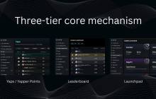 2026 Kaito Marketing Guide