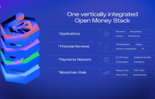 Polygon's $250 million acquisition case, the L2 competition has shifted.