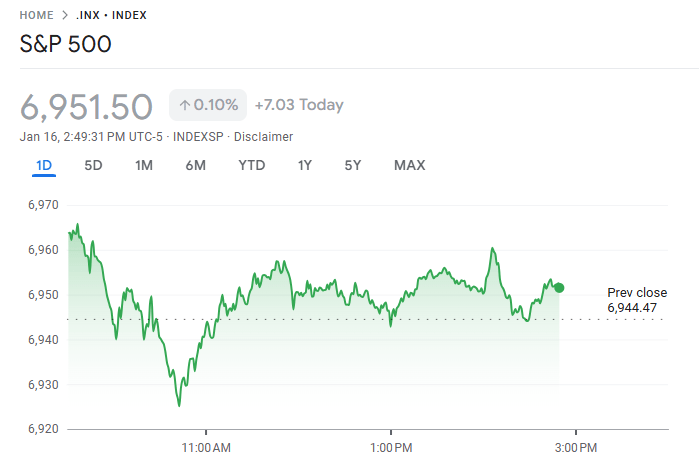 牛市疲惫？比特币动能减弱，ETF购买热潮放缓