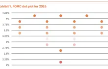 Tiger Research：政策催化与流动性扩张，比特币 2026 Q1 估值锁定 185,500 美元