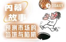 Predicting the authenticity of market betting gods: a miracle of 8300 times in fraud; manipulating prices to reap $230,000.