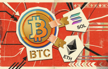 IOSG内部备忘录（下）：从市场出清到寻找下一个十倍赛道