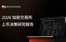 2026 加密交易所上币决策问卷调研报告