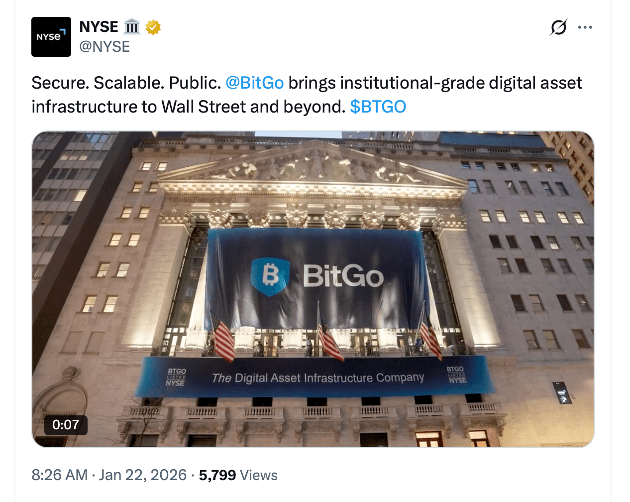 Bitgo成为2026年第一个上市的加密公司