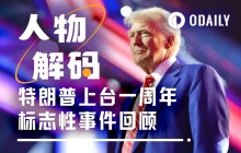 “加密总统”特朗普的成绩单：上任一年，他究竟兑现了多少承诺？