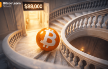 比特币跌破88,000美元，卖方主导市场，清算不断增加