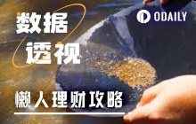 Lazy Person's Investment Strategy | Binance USD1 Airdrop Yield Latest Calculation; OpenEden Launches New Pool with 26.4% Annualized Return (January 26)