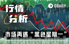 Double Whammy: Yen Exchange Rate Shock + Government Shutdown, Where is the Bottom of the Crypto Market?