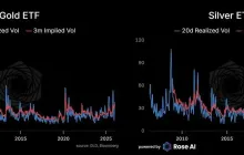 银月当空，白银还会涨多久？