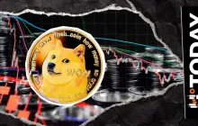 没有催化剂，没有突破？DOGE 可能在 2026 年夏季横盘整理