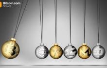 比特币主导地位保持，随着加密货币以更强的结构进入2026年