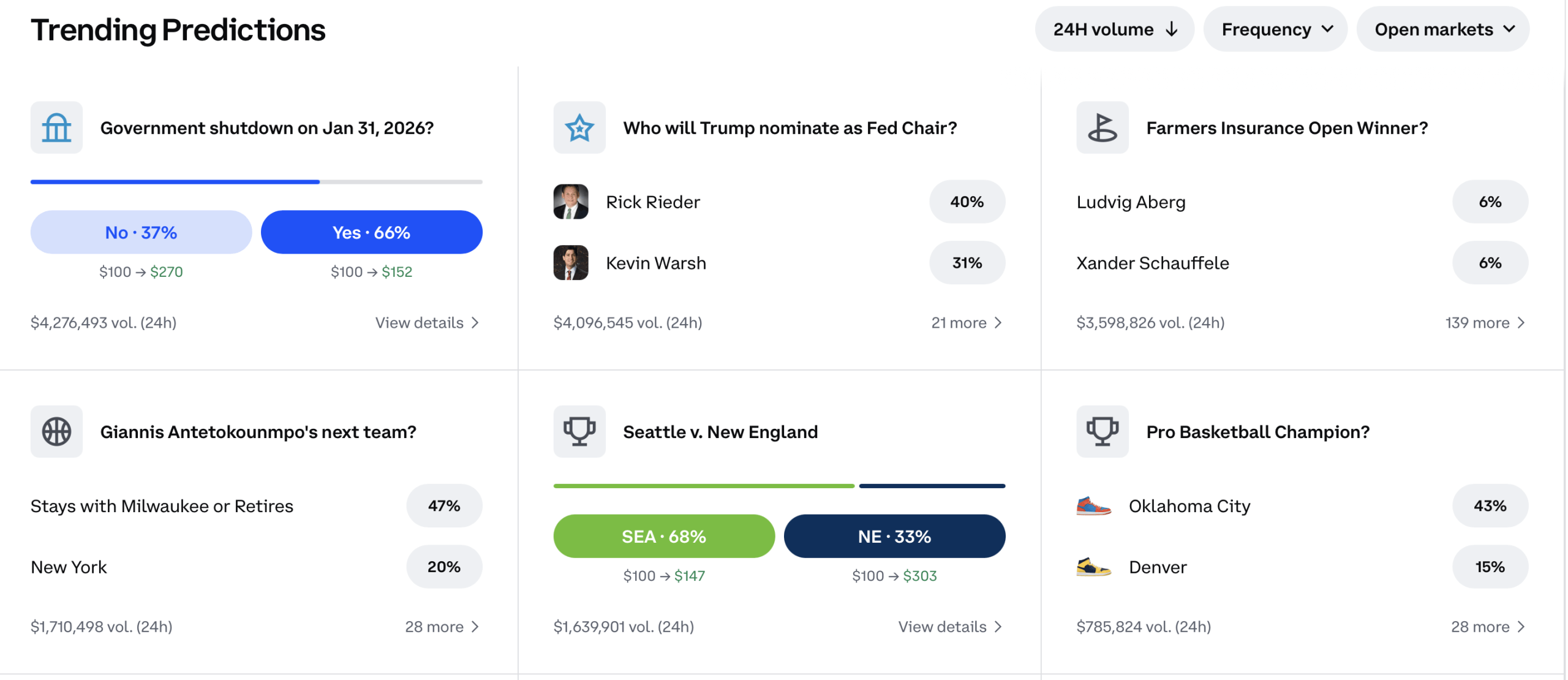 Coinbase将预测转变为交易，推出新的美国预测市场