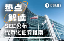 The regulation of tokenized securities has become clearer. Which popular projects cannot pass the SEC's scrutiny?