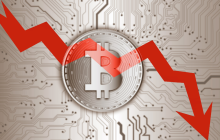 25亿美元爆仓：加密市场中了跟跌不跟涨诅咒