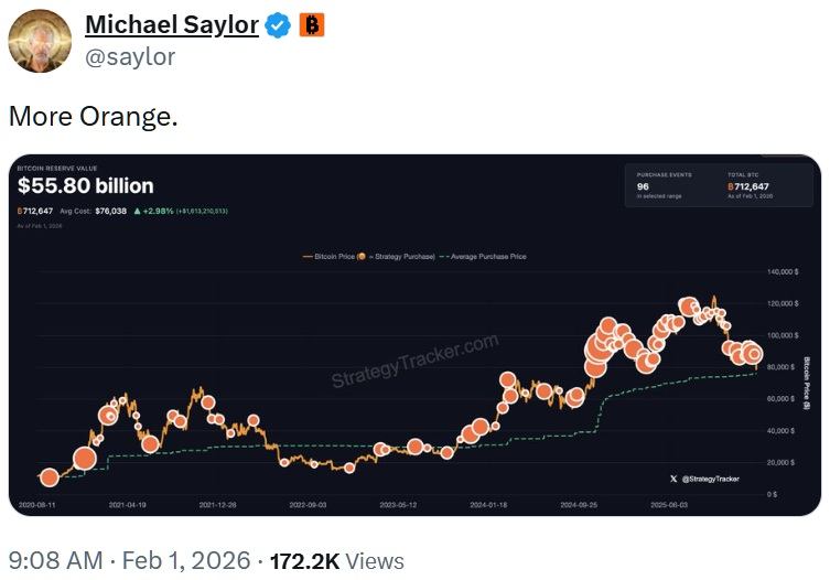 ‘更多橙色’:塞勒在比特币暴跌和杠杆清算时发出买入信号 ‘更多橙色’:塞勒在比特币暴跌和杠杆清算时发出买入信号