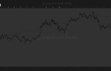 比特币ETF迎来资金涌入，交易者寻求便宜货