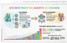 Base AI is coming: A review of the OpenClaw intelligent agent ecosystem