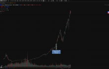 "Guide to U.S. Stocks for Cryptocurrency Players - Leveling Up from Novice Soon" After studying U.S. stocks for about a year