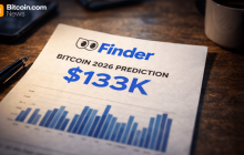 Finder最新调查预测到2026年底比特币将达到133,000美元
