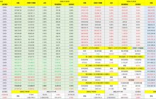 Thursday should be one of the most painful days in the history of cryptocurrency.