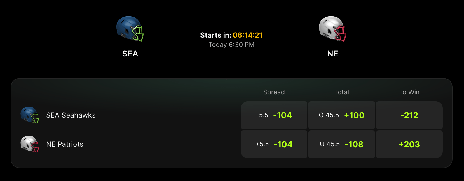 7个投注市场，一个热门：西雅图海鹰领先超级碗LX赔率