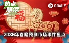 2026年春晚预测市场盘点：从热门关键词到机器人登台，哪些事件已上线？