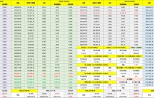 The second day of the holiday.