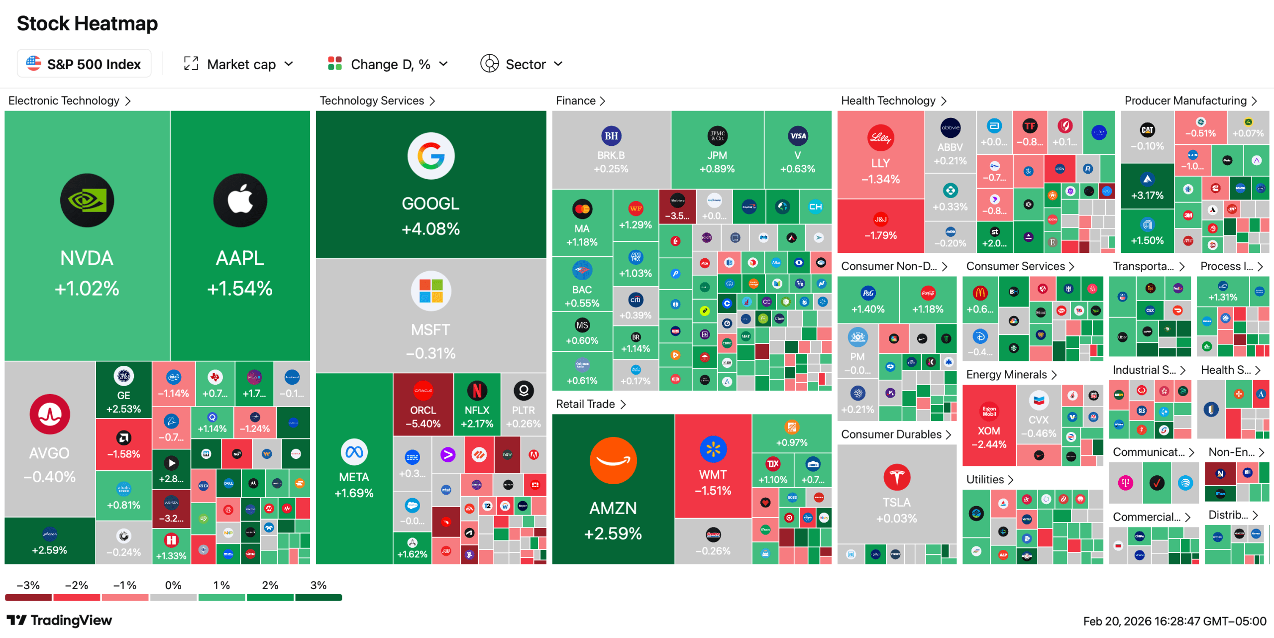 股票回升,最高法院阻止紧急关税,但贸易戏剧尚未结束 股票回升,最高法院阻止紧急关税,但贸易戏剧尚未结束