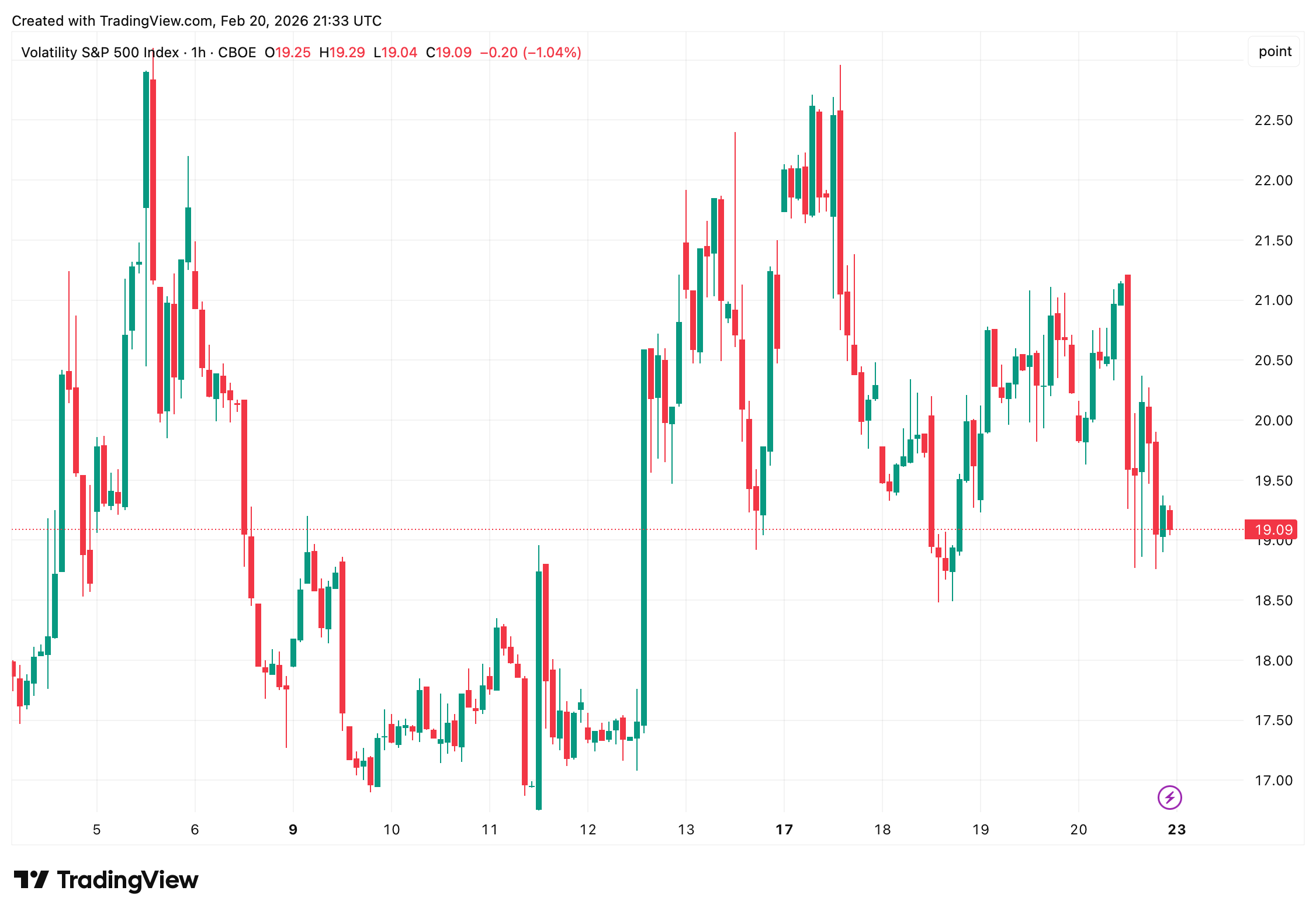 股票回升,最高法院阻止紧急关税,但贸易戏剧尚未结束 股票回升,最高法院阻止紧急关税,但贸易戏剧尚未结束