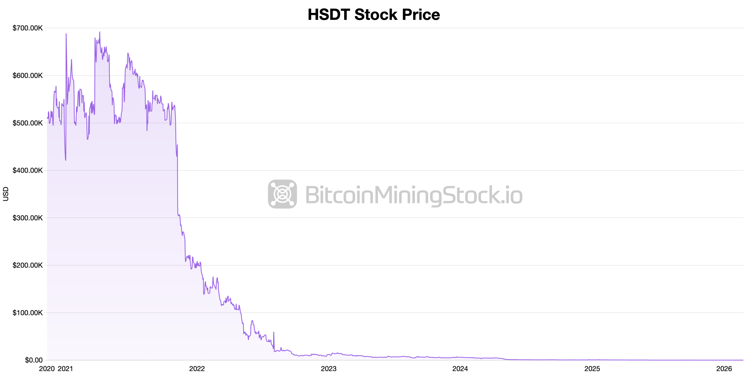 Solana公司规划'太平洋骨干网'路线图以增强亚太基础设施 Solana公司规划'太平洋骨干网'路线图以增强亚太基础设施