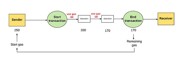 7436643 9idC5S1yqEIUnqDg5BsdWOdjEull6NTnk4LX7fix.jpeg