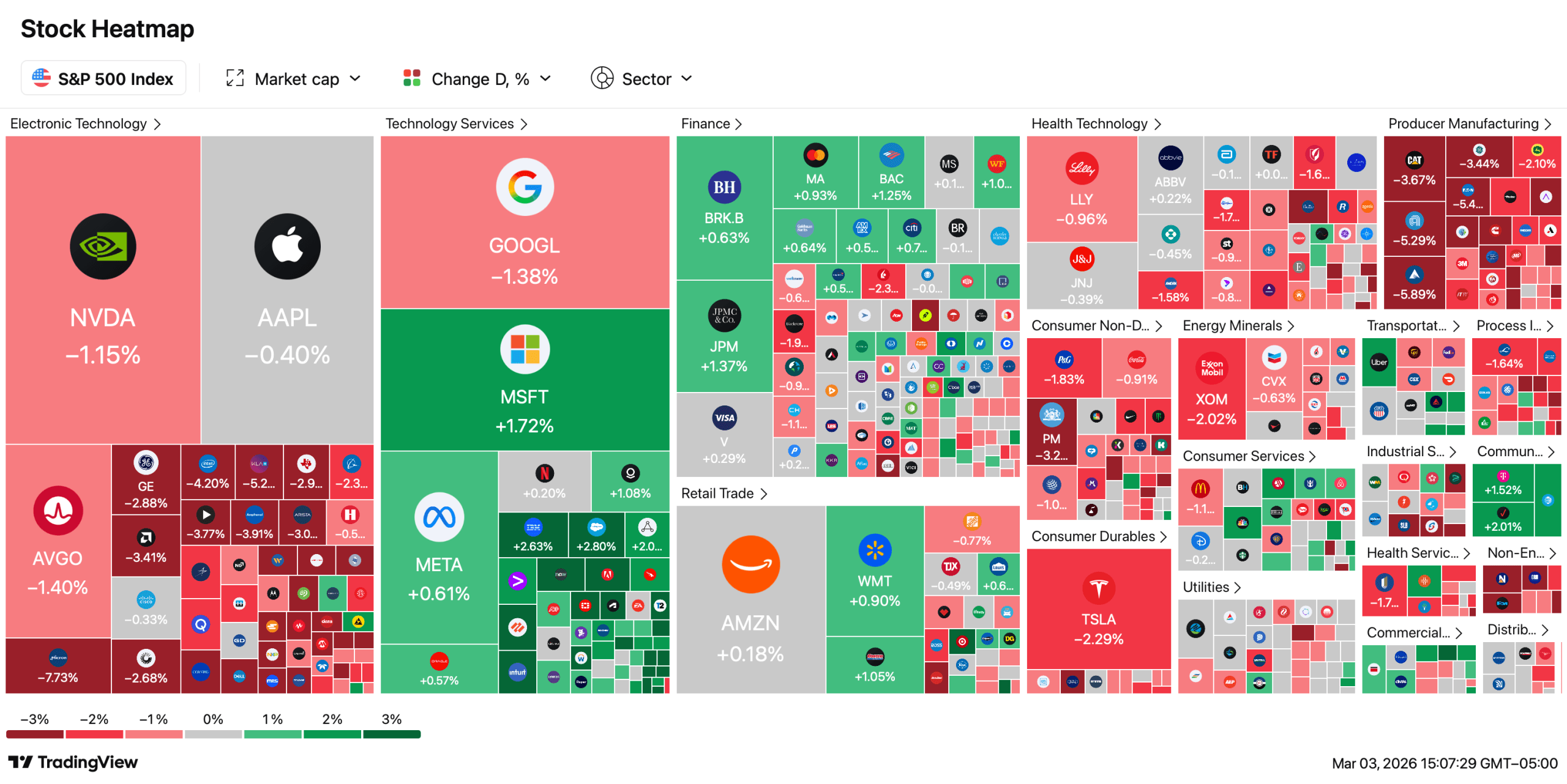 华尔街在伊朗冲突和油价飙升中驾驭风险厌恶交易 华尔街在伊朗冲突和油价飙升中驾驭风险厌恶交易