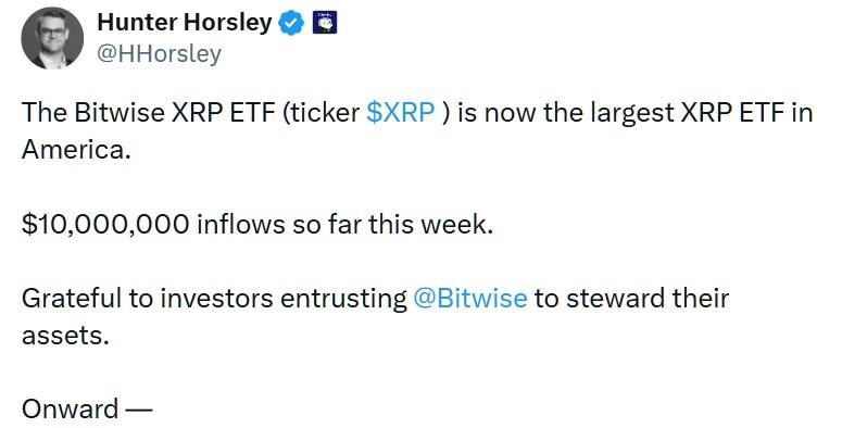 XRP ETFs Cross $1.1B in Assets as Bitwise Fund Leads Expanding US Institutional Market
