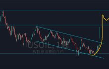 The back-and-forth exchange between the United States and Iran continues.