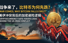 The cryptocurrency market under the shadow of war: How the U.S.-Iran conflict reshapes the narrative of "digital safe-haven assets"