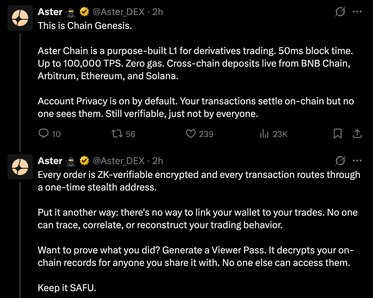 Aster Chain Launches With Private, Zero-Gas Trading