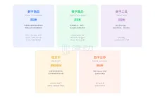 十年监管终于明确，加密原生逻辑的胜利