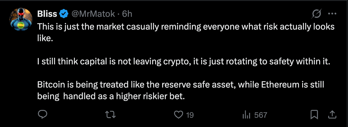 比特币ETF尽管在周末回调仍延续周度流入