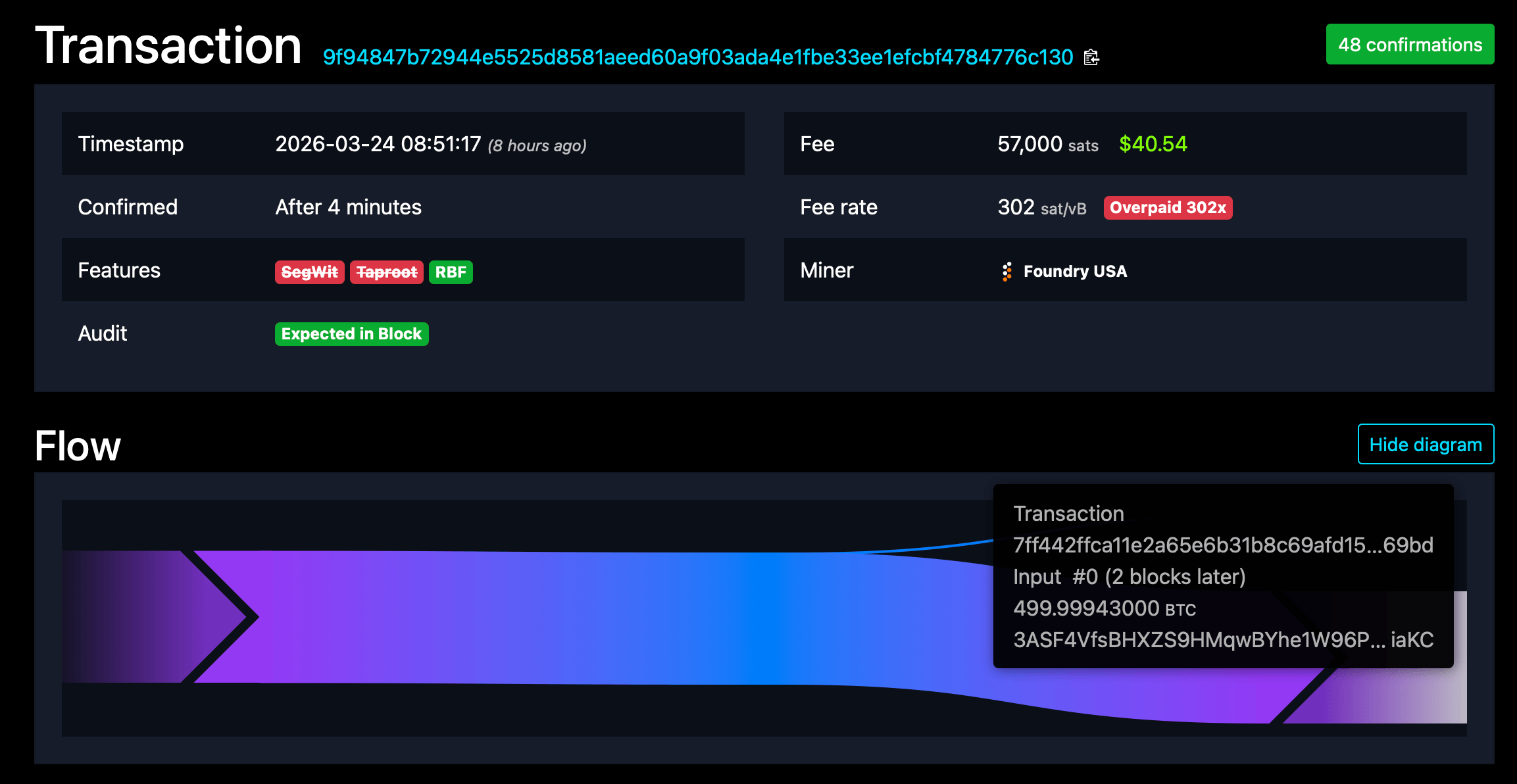 爱尔兰 CAB 破解 500 BTC 钱包：价值 3.78 亿美元比特币没收的首个突破