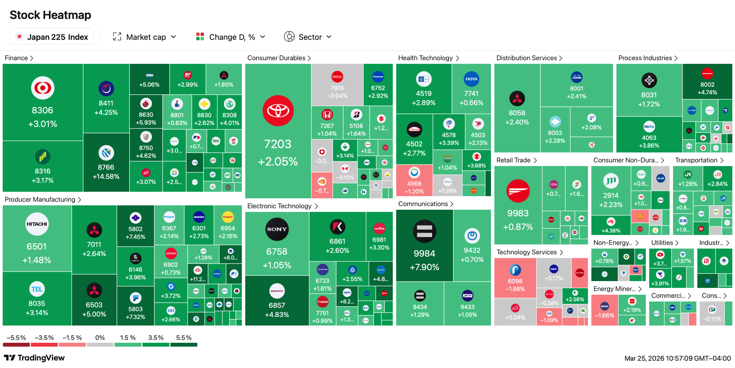 Middle East Tensions Ease: How Asian Equities Responded Middle East Tensions Ease: How Asian Equities Responded