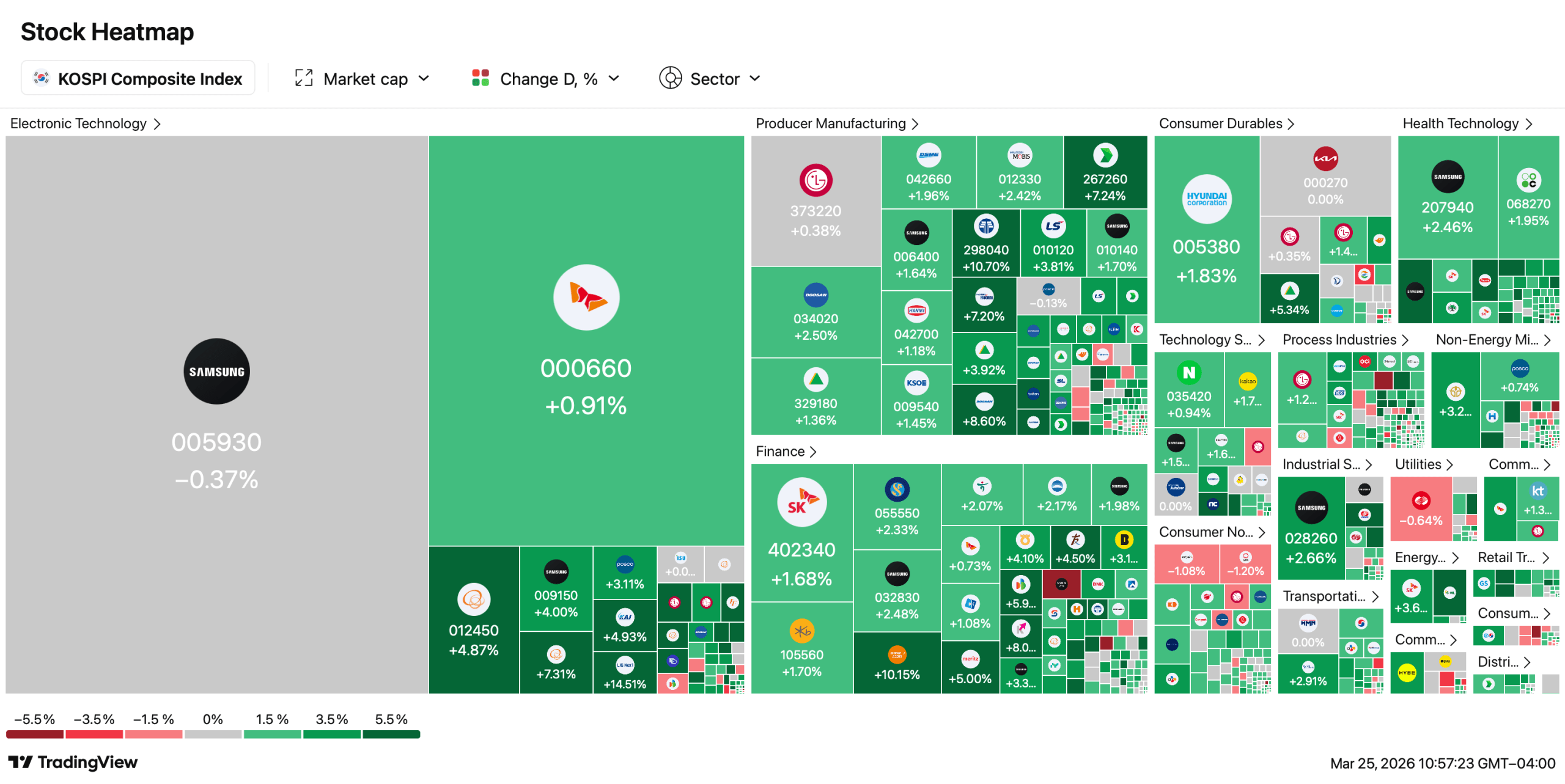 Middle East Tensions Ease: How Asian Equities Responded Middle East Tensions Ease: How Asian Equities Responded