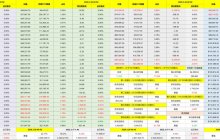 The first consultation between the United States and Iran is likely to see the United States at a disadvantage.