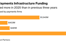 从乌托邦叙事到金融基建：加密VC的「祛魅」与转向