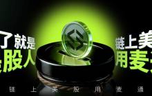 When the US stock market devours Crypto, please find this "US Stock Market Beginner & Advanced Guide."