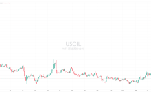 Today, the rebound of the US stock market and $BTC is mainly due to the market's expectation that the United States and Iran can reach a ceasefire agreement lasting 45 days.