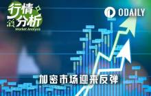 Short ceasefire between the US and Iran, BTC soars and breaks 72,000 dollars.