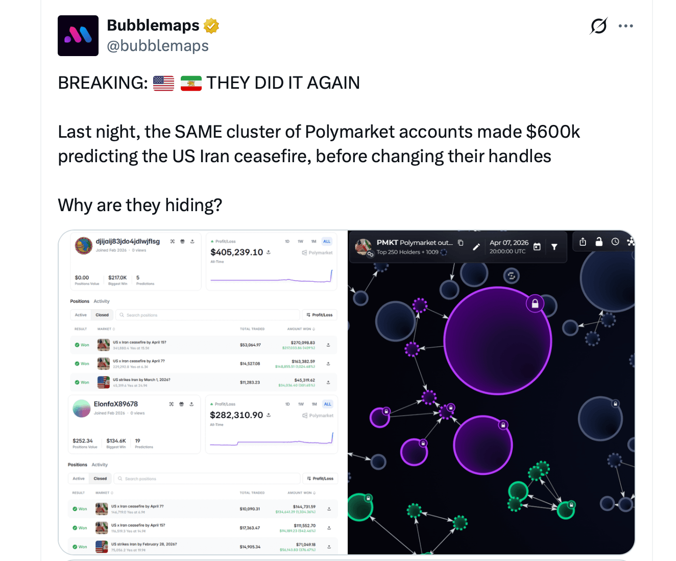 链上数据标记出特朗普伊朗协议前在Polymarket和Hyperliquid上的可疑投注 链上数据标记出特朗普伊朗协议前在Polymarket和Hyperliquid上的可疑投注
