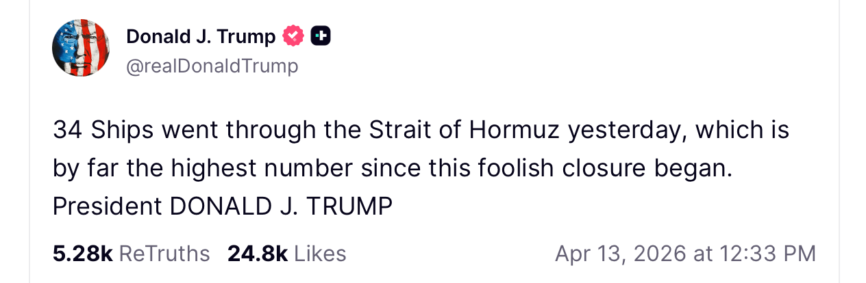 比特币价格上涨至75,000美元，因美国-伊朗霍尔木兹海峡紧张局势触发空头挤压