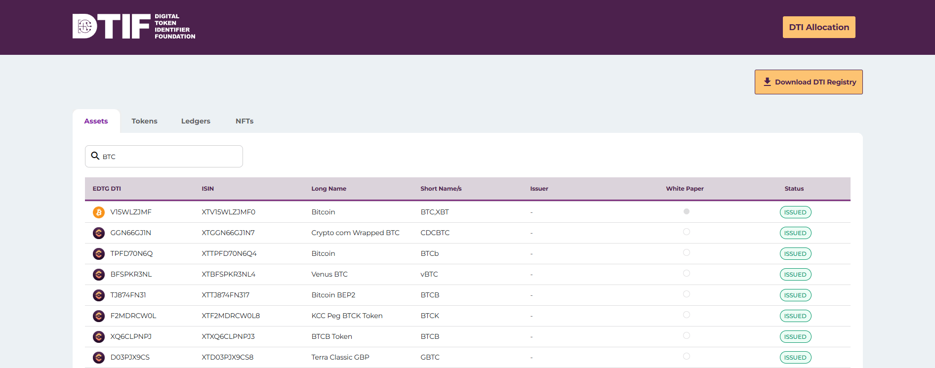 MiCA 解码：您的加密白皮书不能仅仅是一本 Gitbook 或 PDF