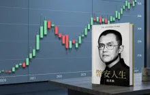 15倍涨到新高的币安人生，人造牛市的三次救命